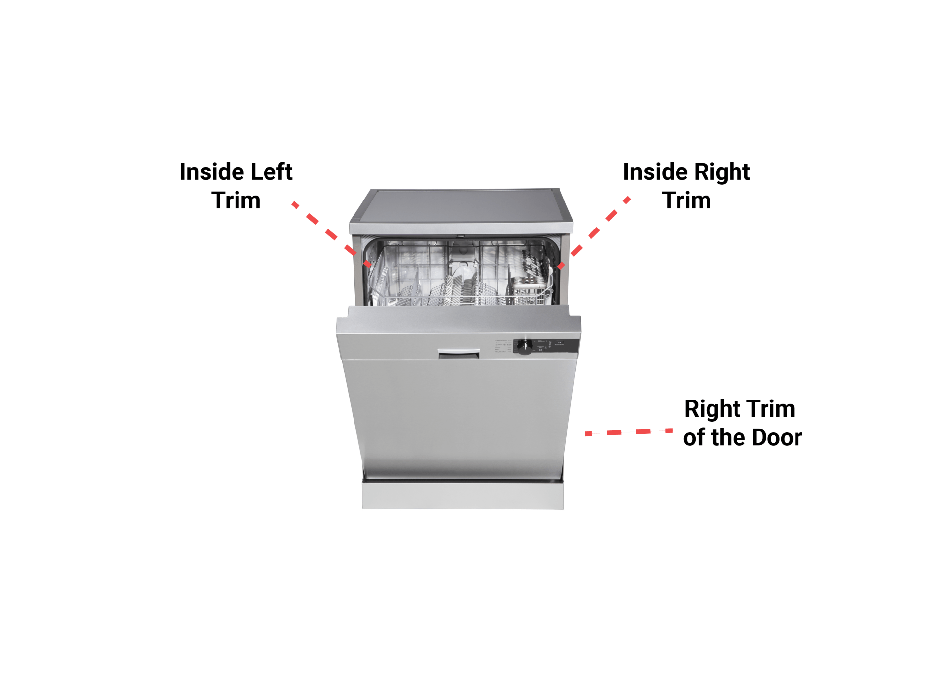 A dishwasher with its door open, labeled with locations of "Inside Left Trim", "Inside Right Trim", and "Right Trim of the Door".