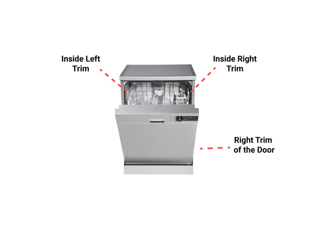 A dishwasher with its door open, labeled with locations of "Inside Left Trim", "Inside Right Trim", and "Right Trim of the Door".