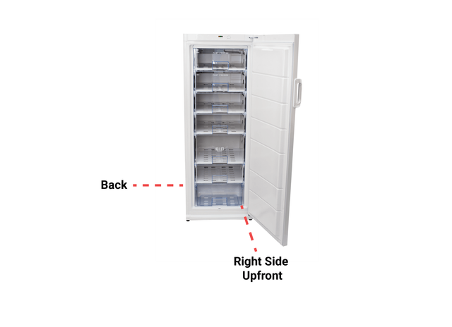 White upright freezer with door open, showing several shelves and drawers. Labeled "Back" and "Right Side Upfront".