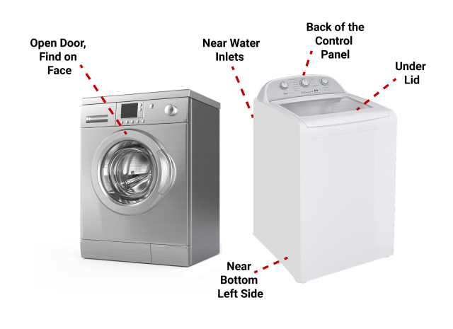 Diagram showing locations of washing machine parts, including on the front, back, and inside the machine, with red arrows pointing to specific areas.