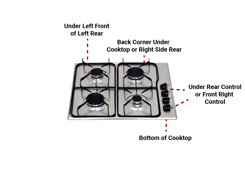 Diagram of a stovetop with labels indicating locations: "Under Left Front," "Back Corner," "Under Rear Control," and "Bottom of Cooktop."