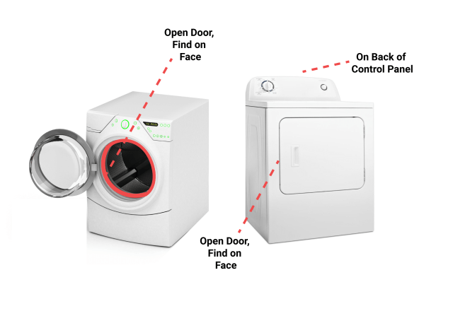 Diagram showing locations of appliance serial numbers: washing machine (open door) and dryer, labeled "Open Door, Find on Face" and "On Back of Control Panel."