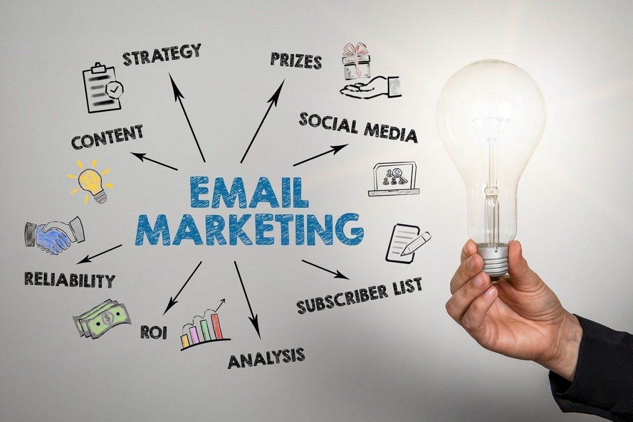 email marketing companies miami
