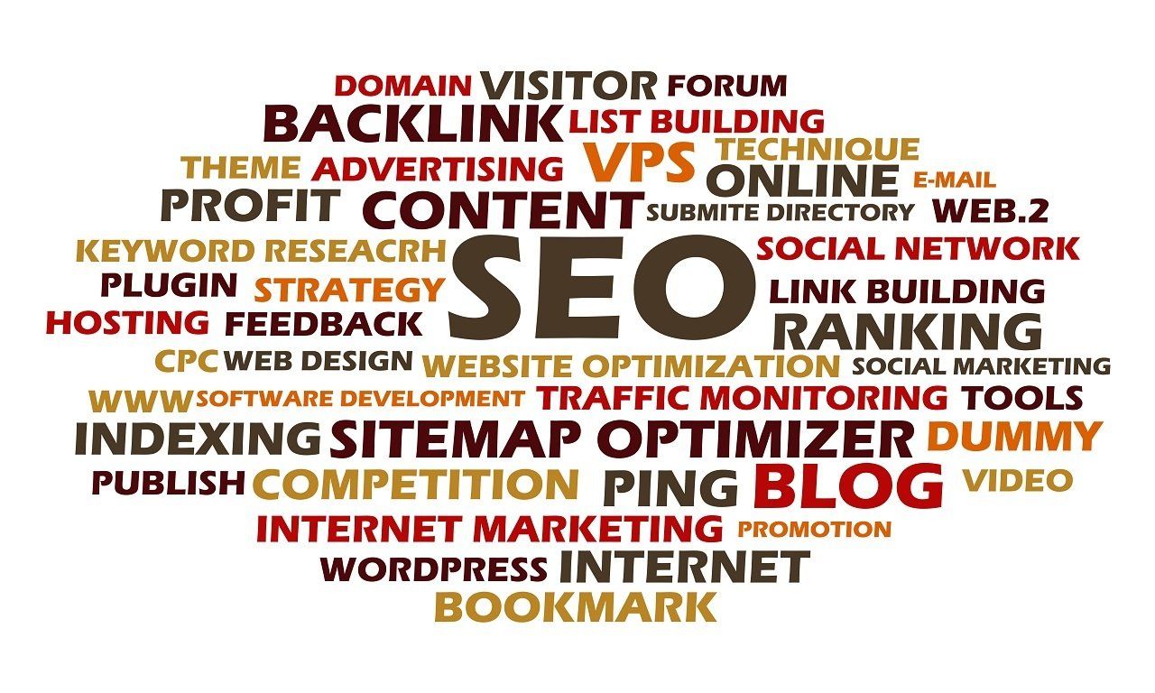 What Are the Marketing Terms You Need to Care About?