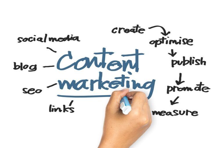 Medical Content Writing