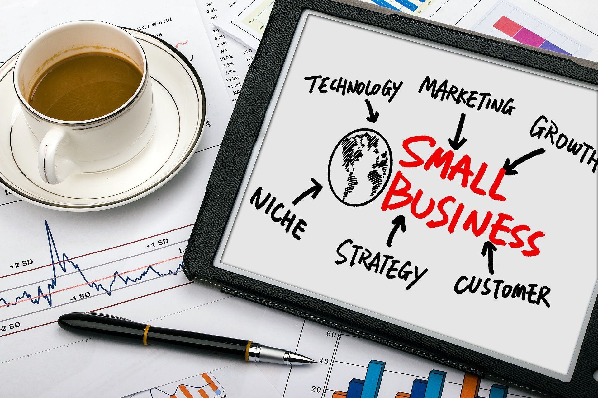 small business pain points social media