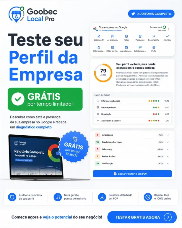 Analise Perfil da Empresa