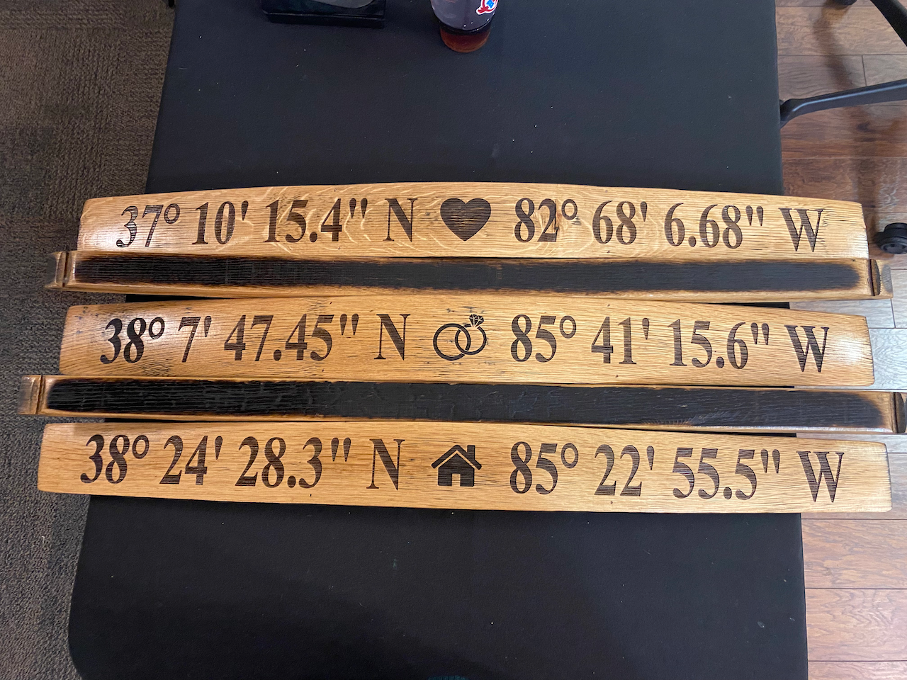 Three wooden signs with latitude and longitude written on them are sitting on a table.