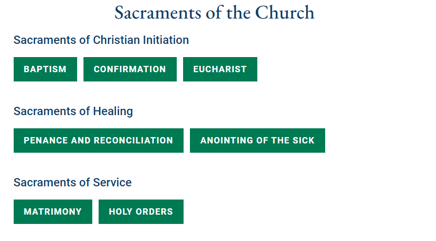 Sacraments from USCCB img 