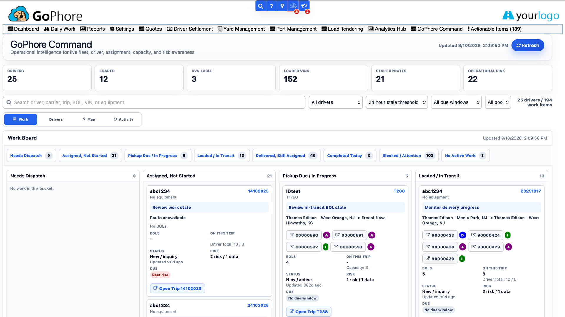 dashboard showing cloud telephony metrics, filters, and call analytics cards in a web app.