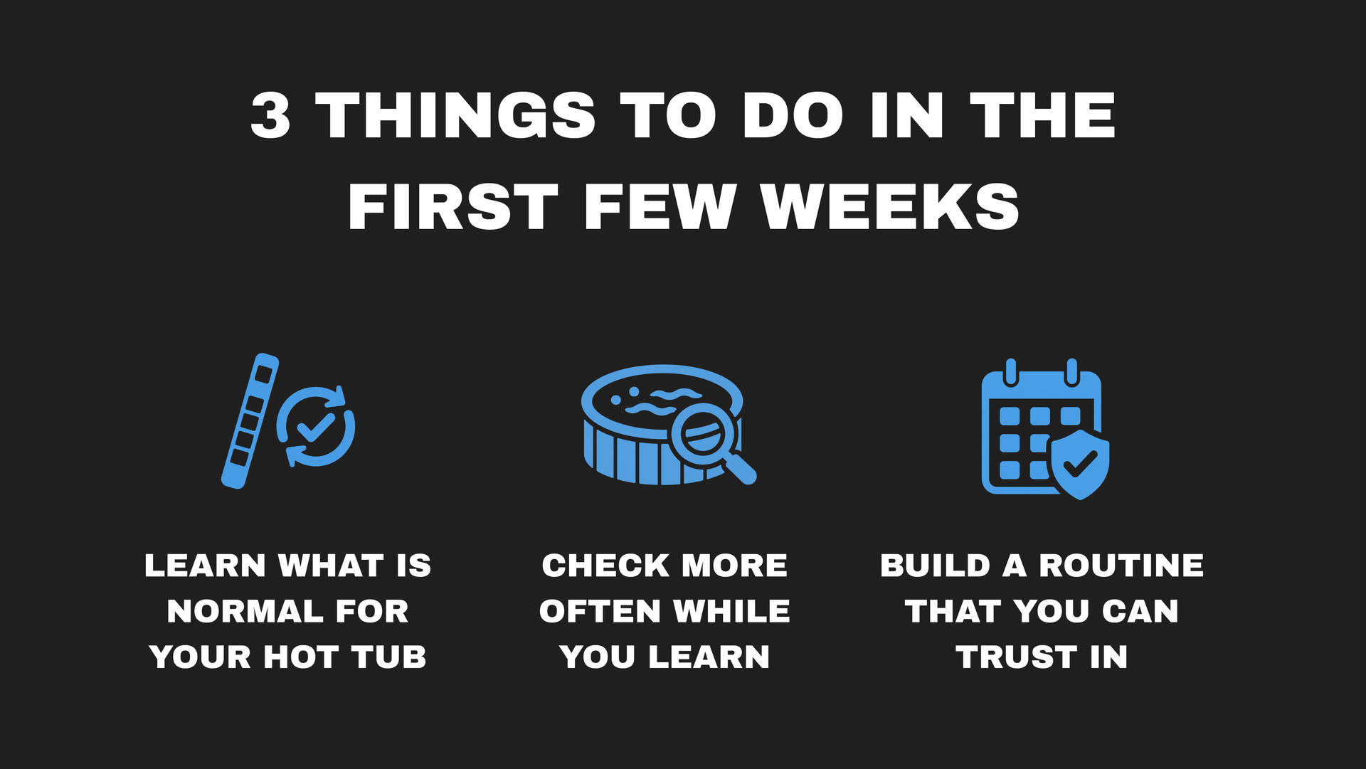 Black slide with blue icons and white text: “3 things to do in the first few weeks.”