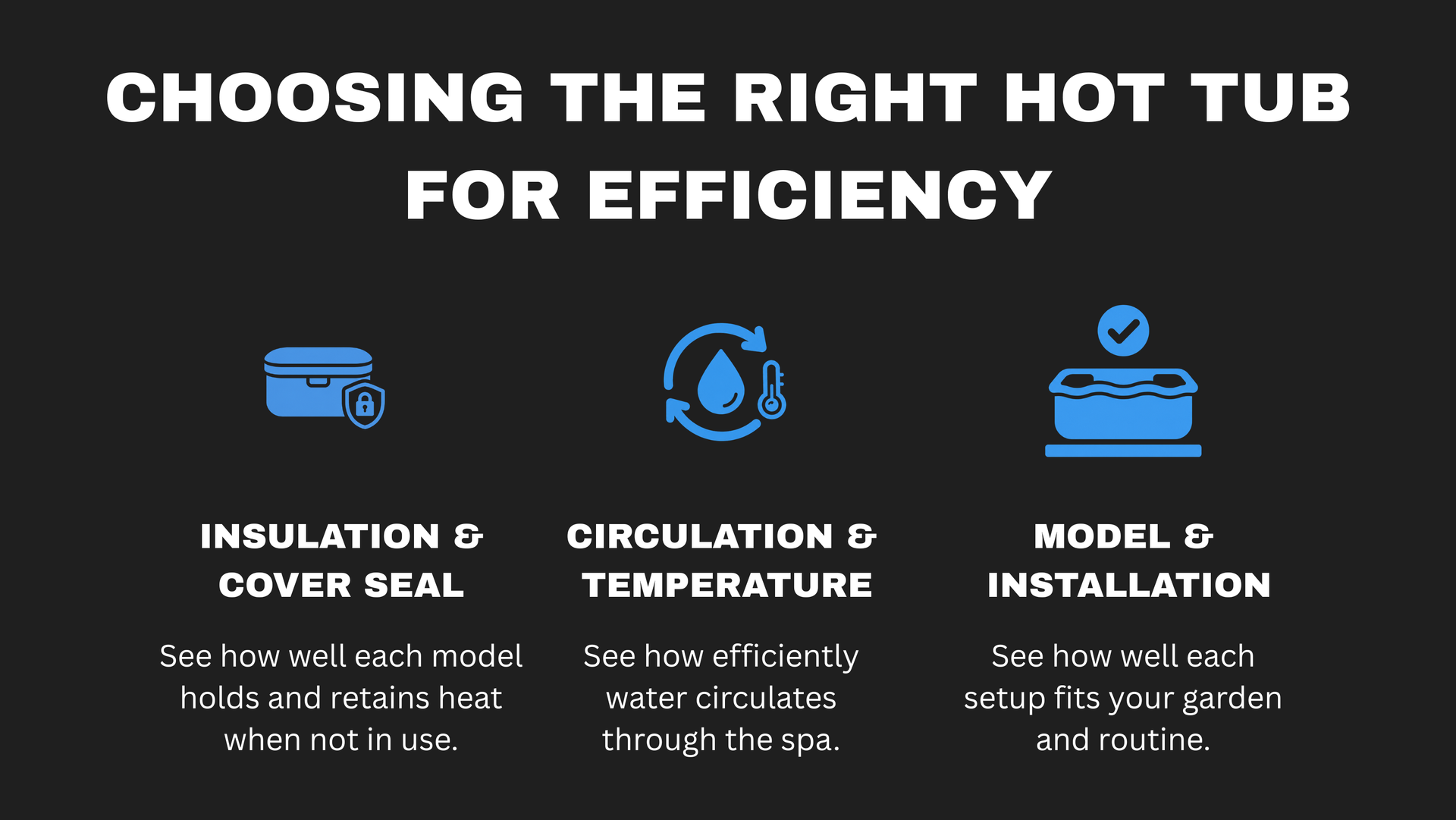 Hot Tub Efficiency Factors
