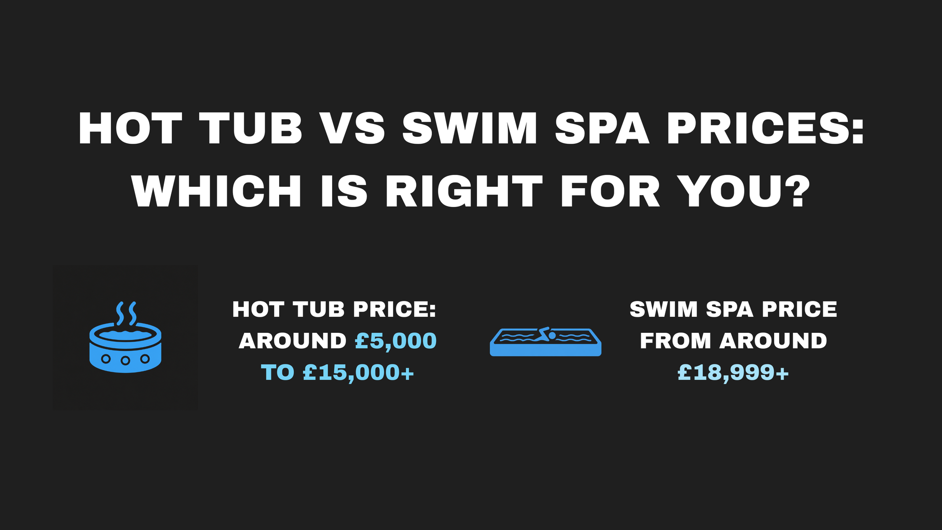 Hot Tub and Swim Spa Running Cost Factors