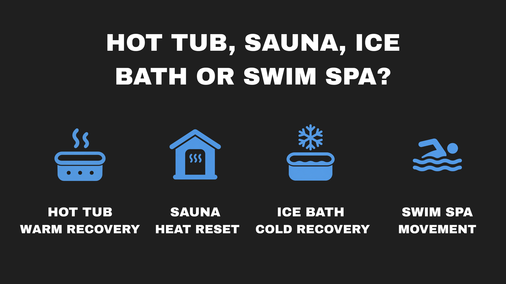 Hot Tub, Sauna, Swim Spa and Ice Bath Comparison