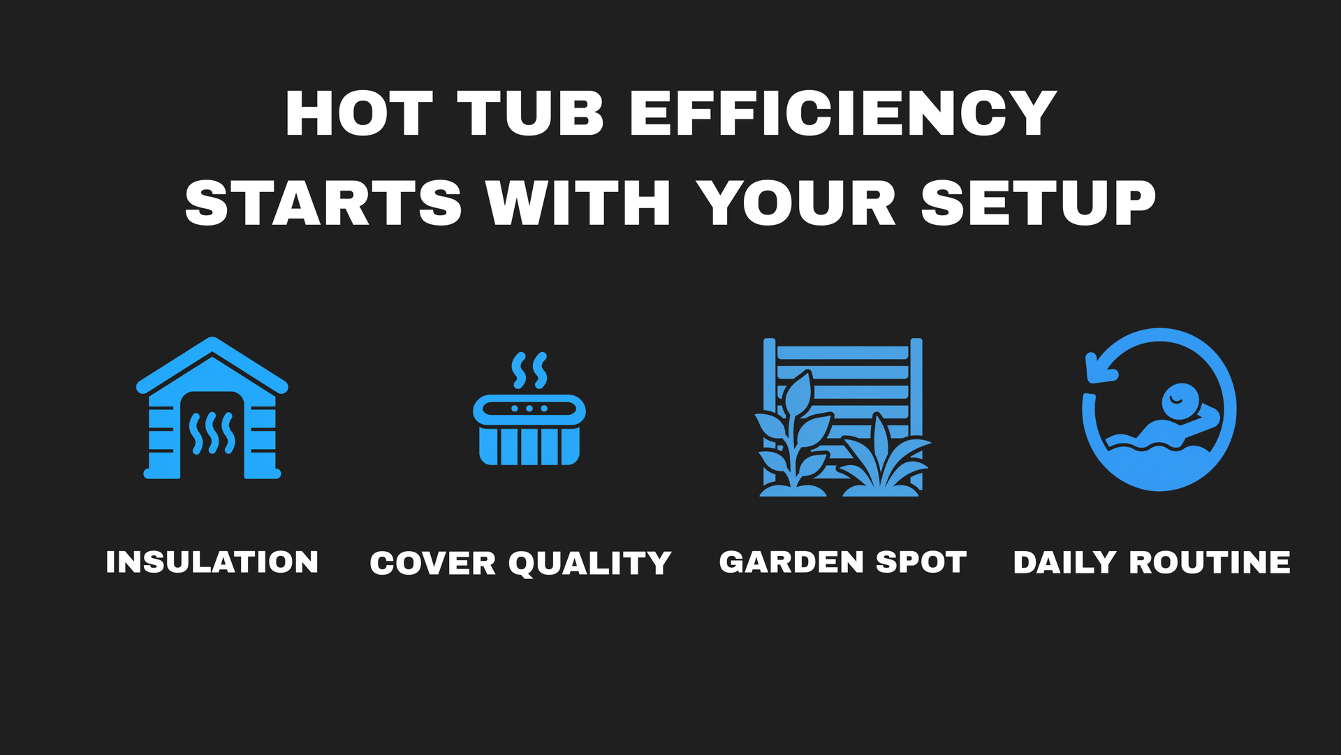 Hot tub efficiency tips graphic: insulation, cover quality, garden spot, and daily routine icons on black background
