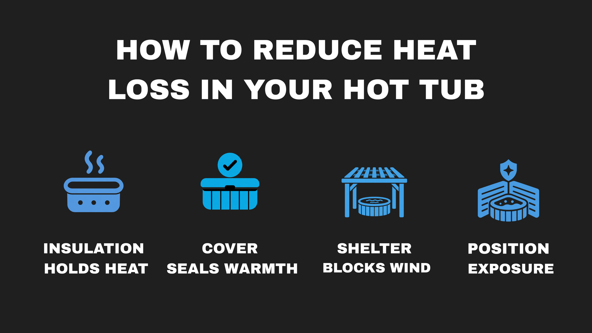 reducing hot tub heat loss