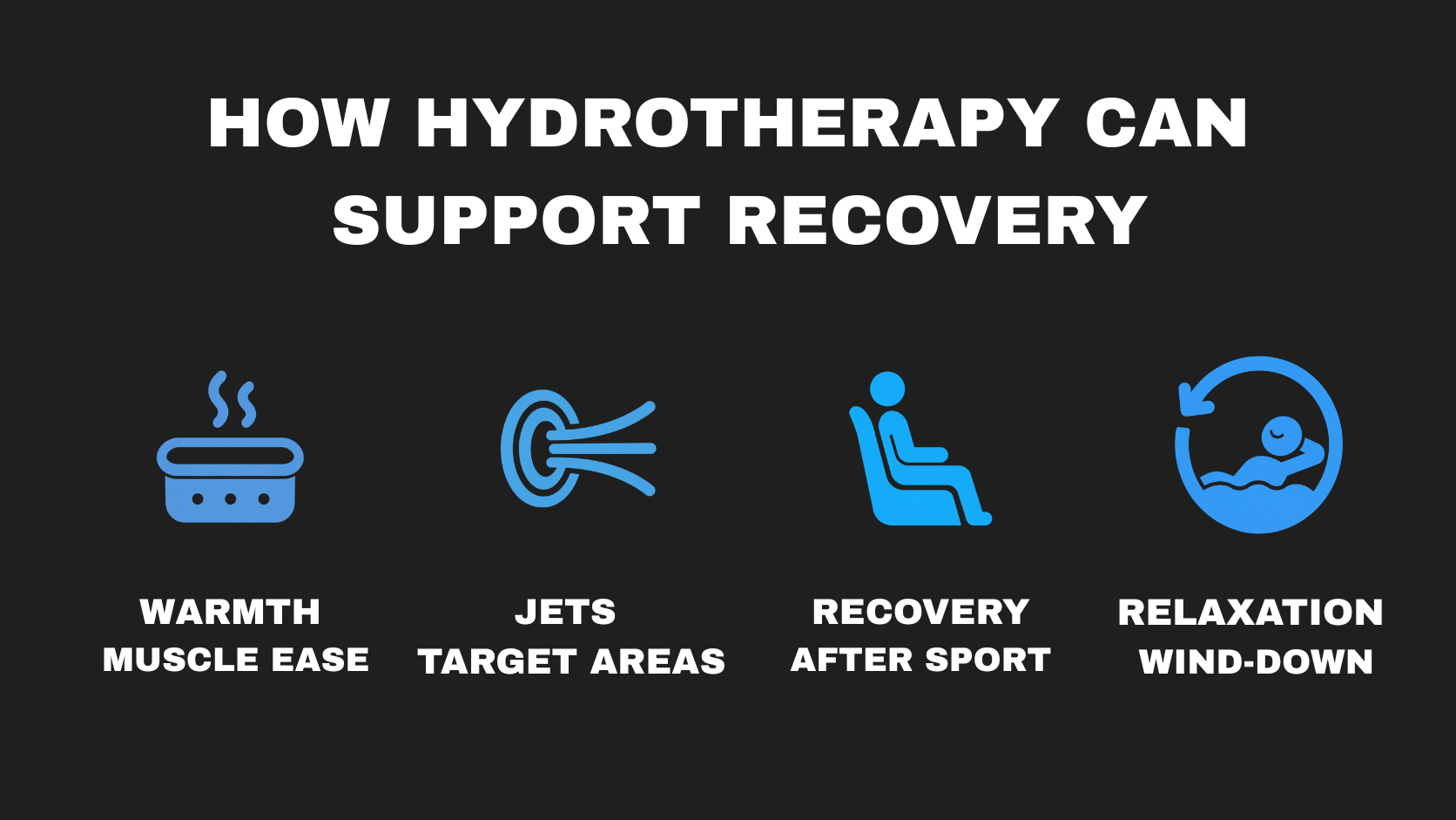 Infographic on hydrotherapy benefits with blue icons: warmth
