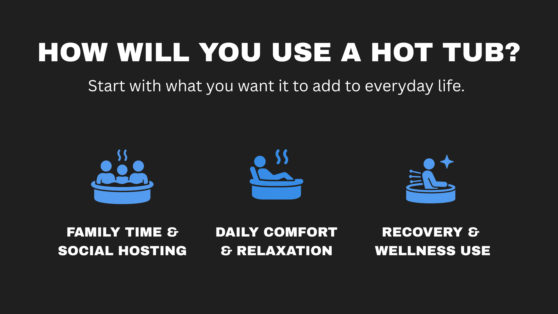 Choosing a hot tub for your lifestyle