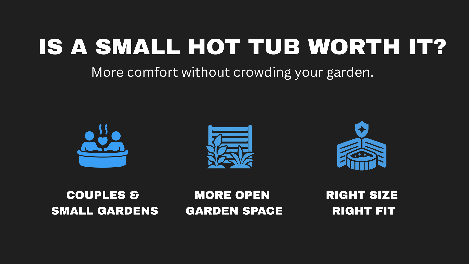 Infographic: “Is a small hot tub worth it?” with blue icons for compact garden space and right-size fit.