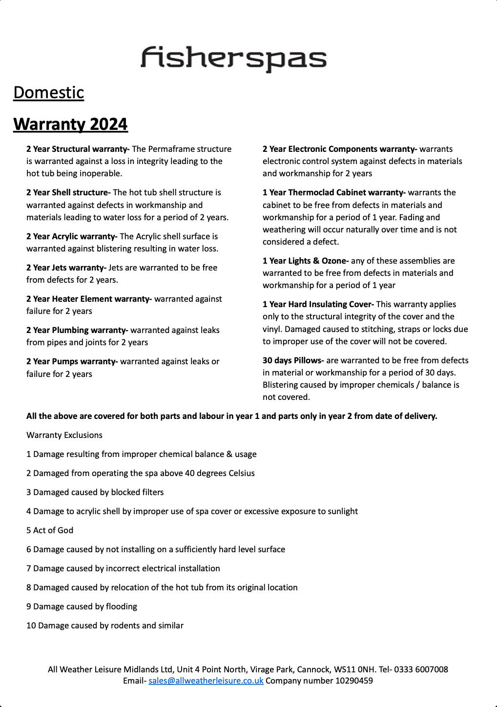 Fisherspas 2024 Warranty