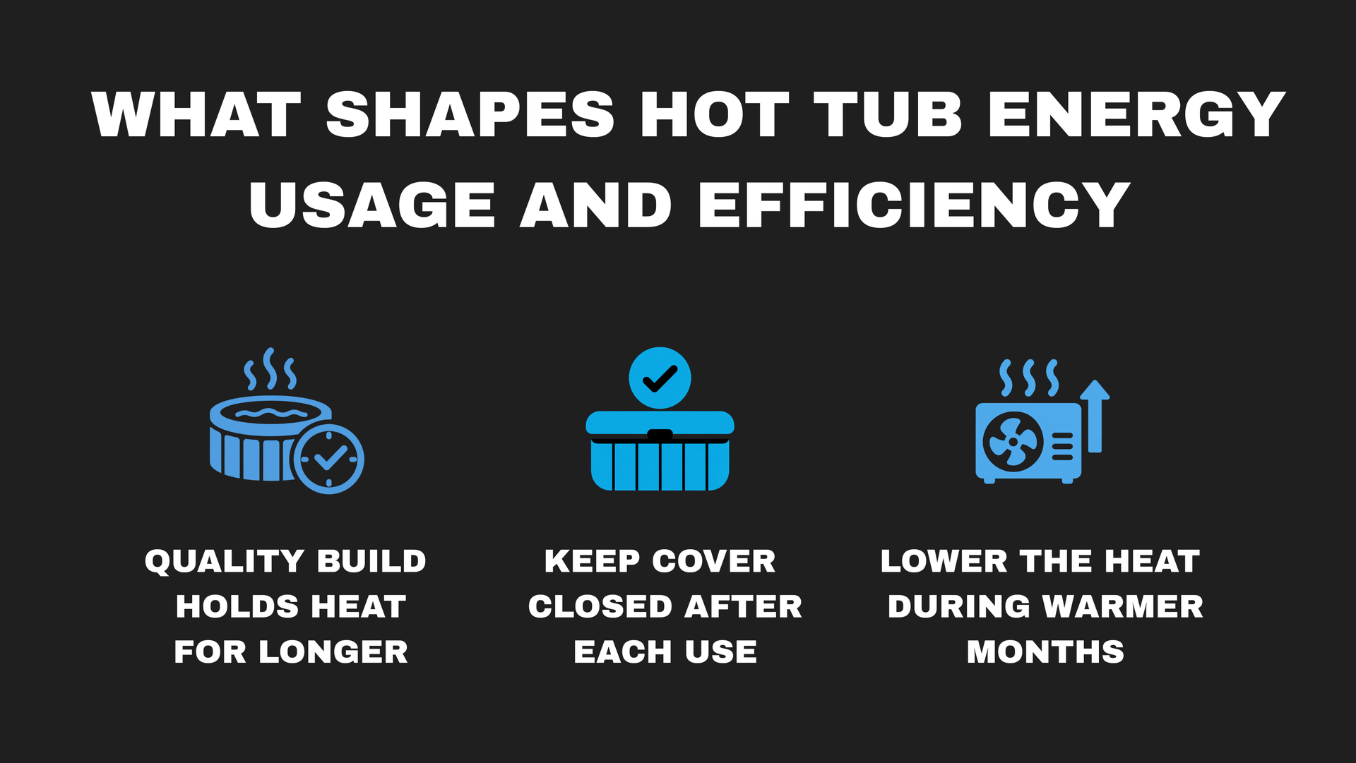 Hot Tub Running Costs Factors