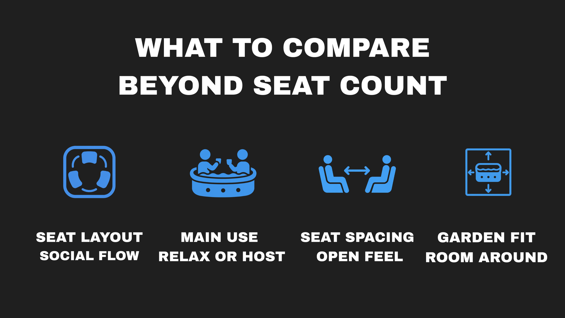 Factors For Choosing Hot Tub Size