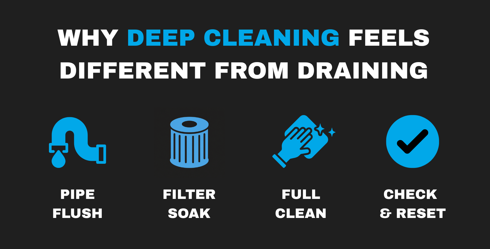 Hot Tub Service and Deep Clean 