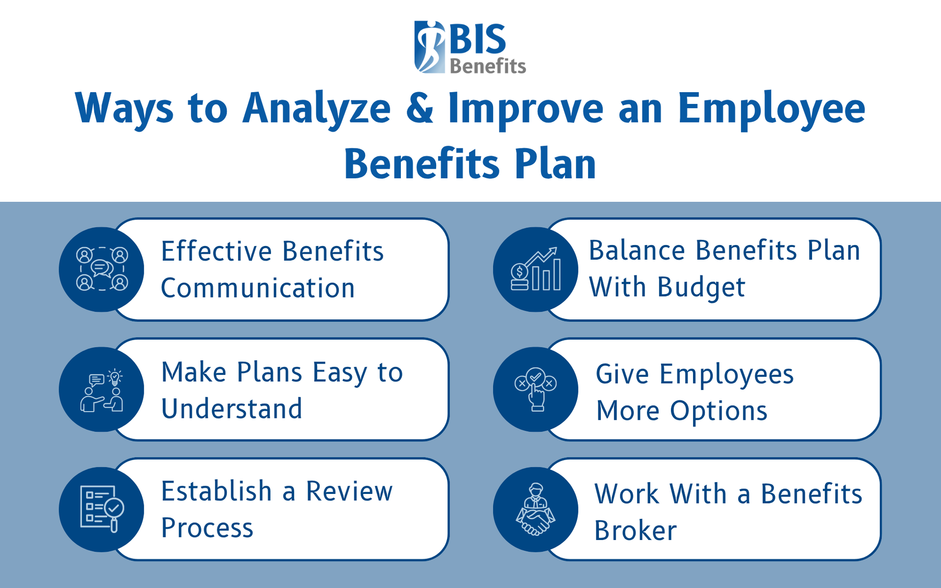 Infographic listing ways to analyze and improve an employee benefits plan: effective benefits communication, balance benefits plan with budget, make plans easy to understand, give employees more options, establish a review process, and work with a benefits broker.