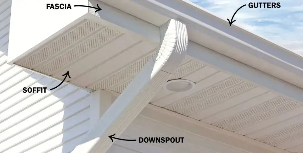 White house eaves showing fascia, soffit, gutters, and downspout.