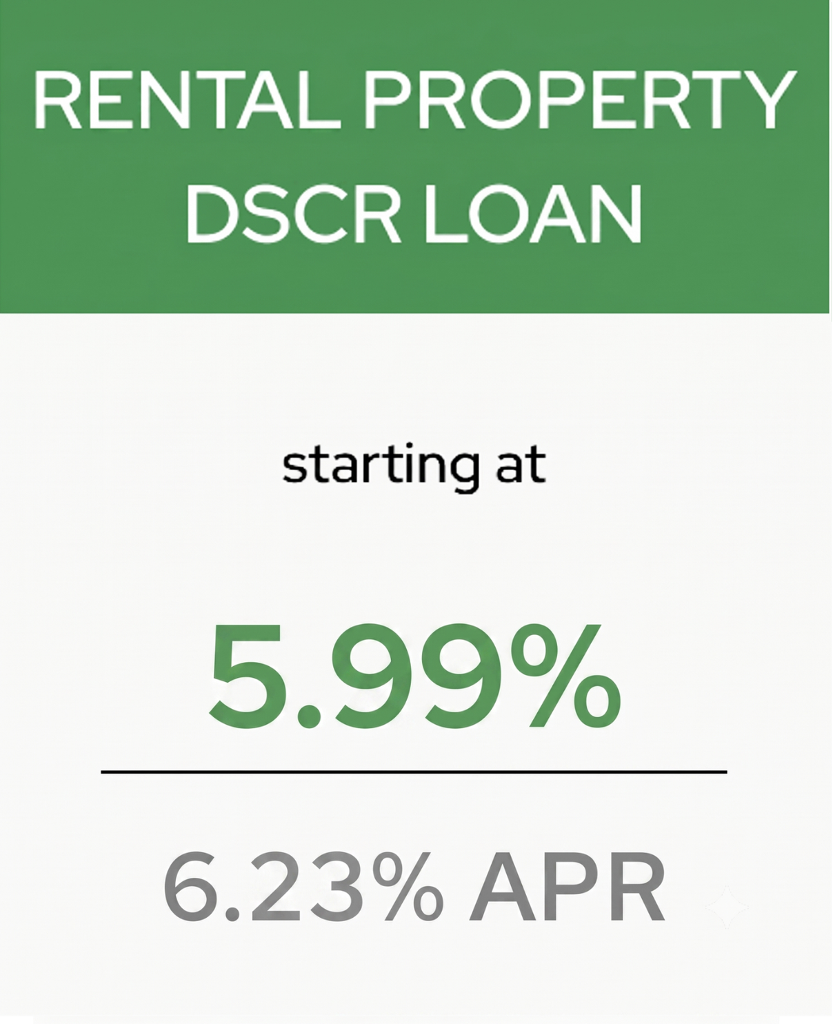 A graphic advertisement for a Rental Property DSCR loan with a 6.25% interest rate and 6.44% APR.