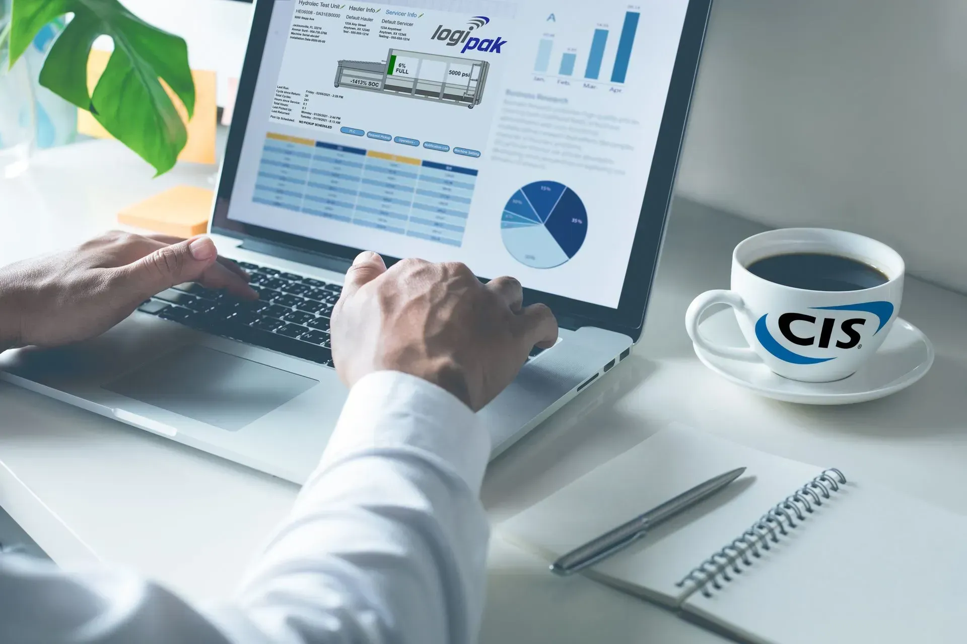 Person typing on laptop, viewing financial charts and data, coffee cup labeled