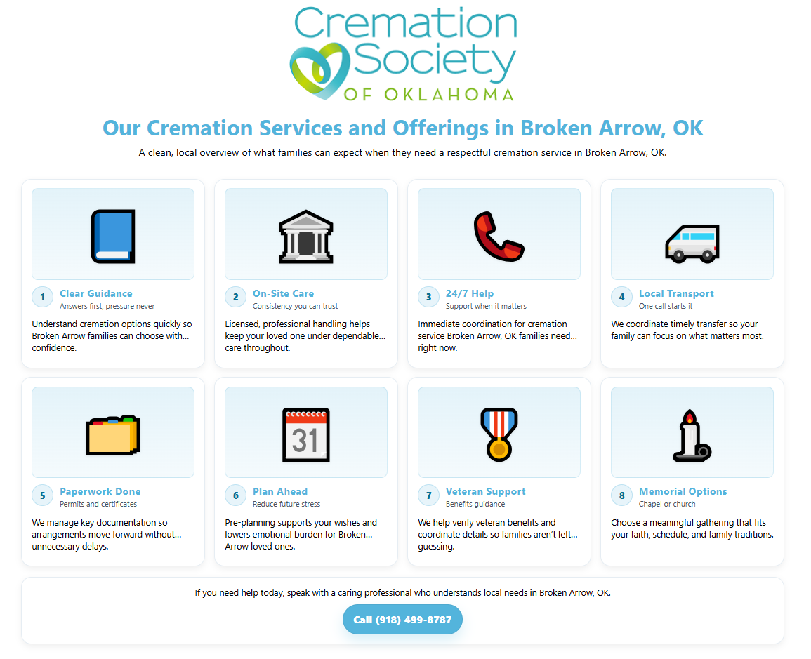 Infographic of Our Cremation Services and Offerings in Broken Arrow, OK