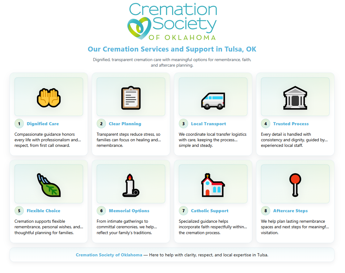 Infographic of Our Cremation Services and Support in Tulsa, OK