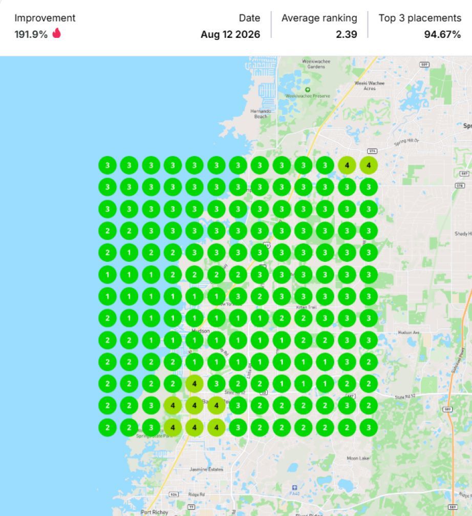 After local visibility improvement