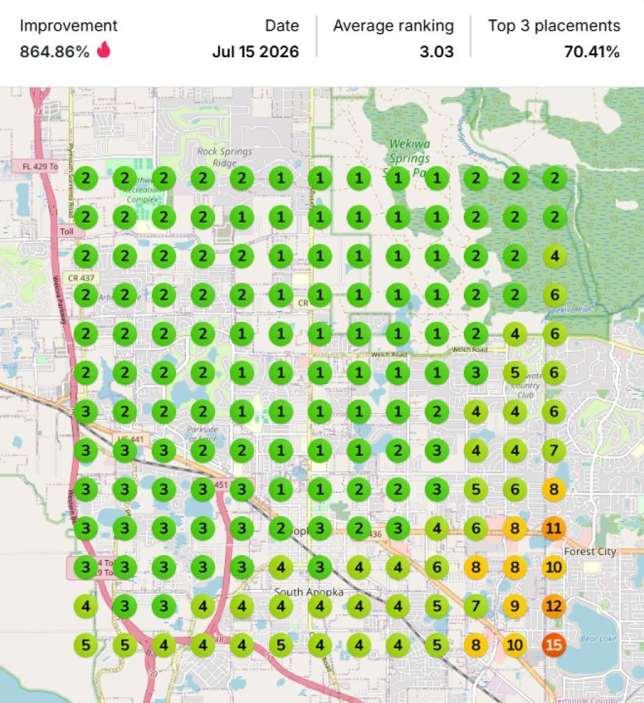 Afte local visibility enhancement