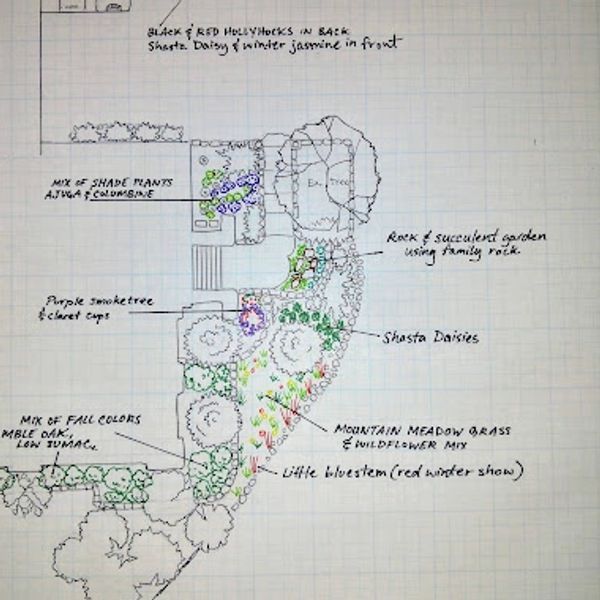 Effective Landscape Design Service in Cornville, AZ