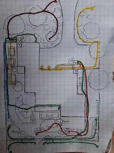 Irrigation Mapping in Cornville, AZ