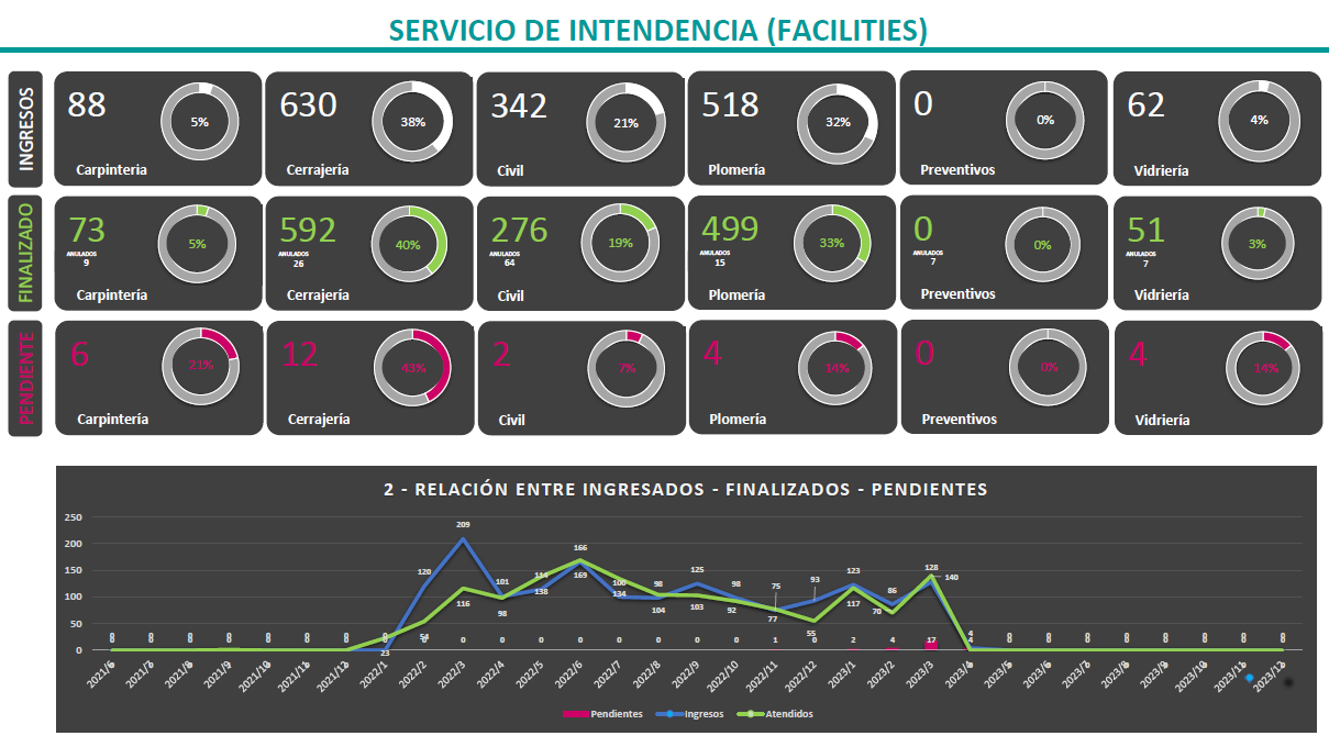 quienes somos