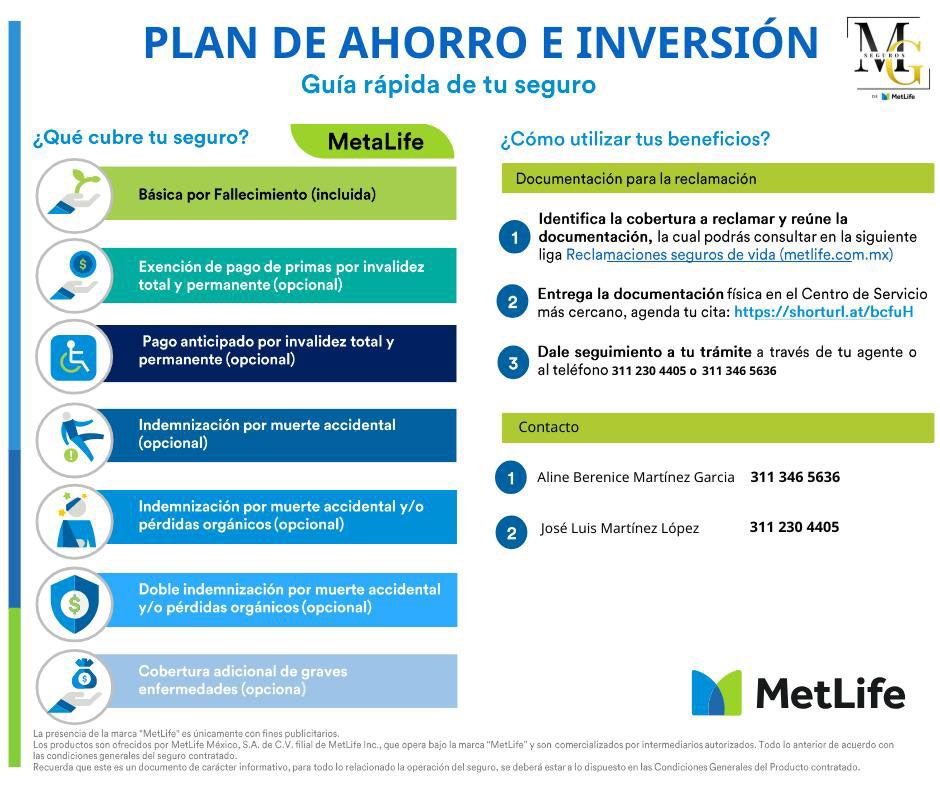 AHORRO E INVERSIÓN NAYARIT