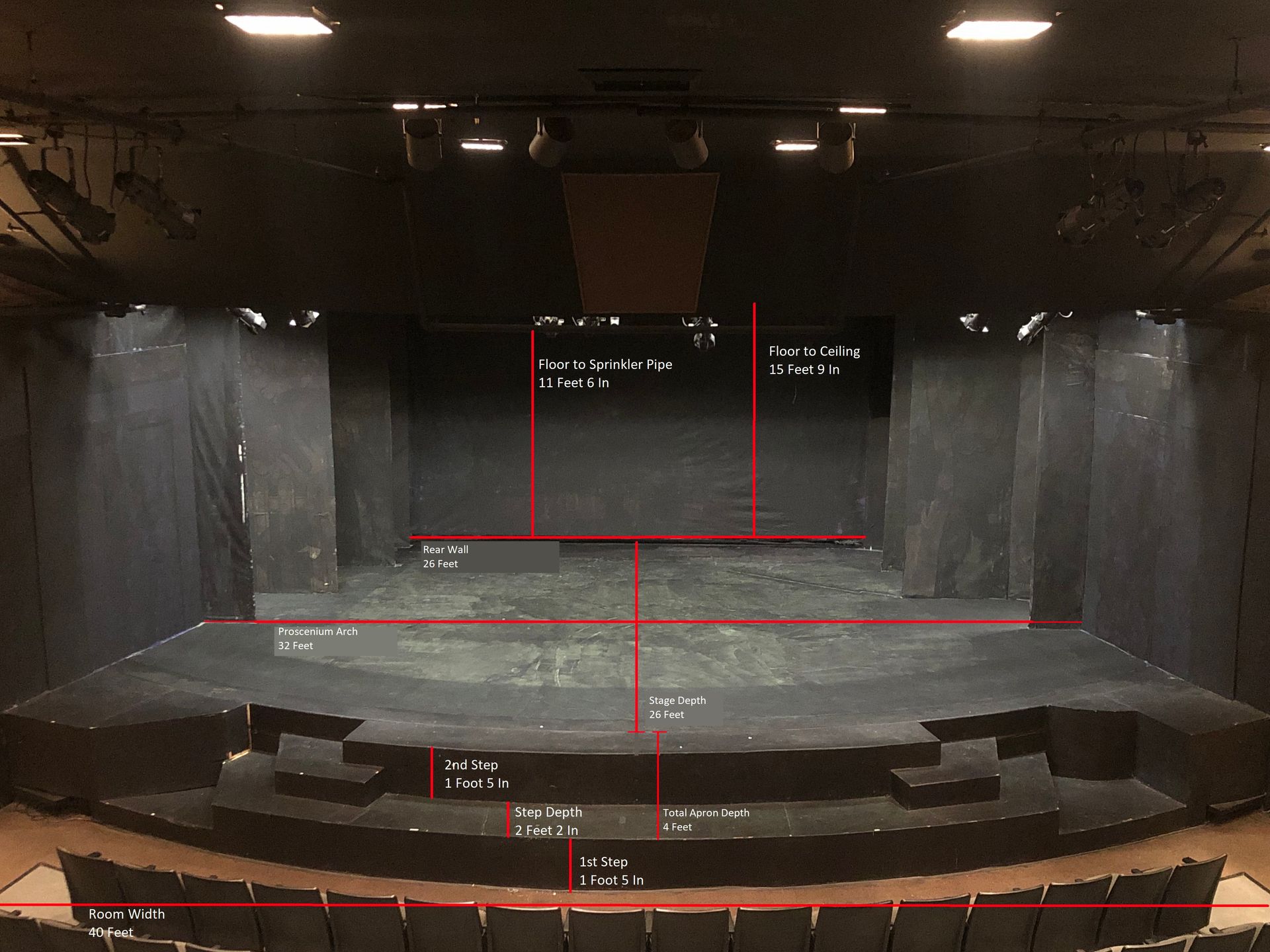Empty theater stage with dark curtains and red measurement lines overlaid on the floor and backdrop.