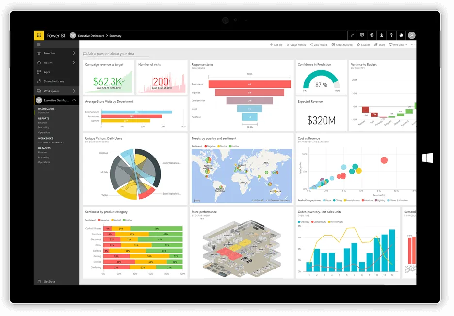 Reporting tool Microsoft Dynamics 365 Microsoft Dynamics 365