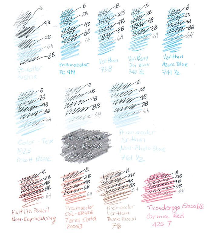 Comparing non-photo pencil lines with overlaying graphite pencil marks of various hardnesses.