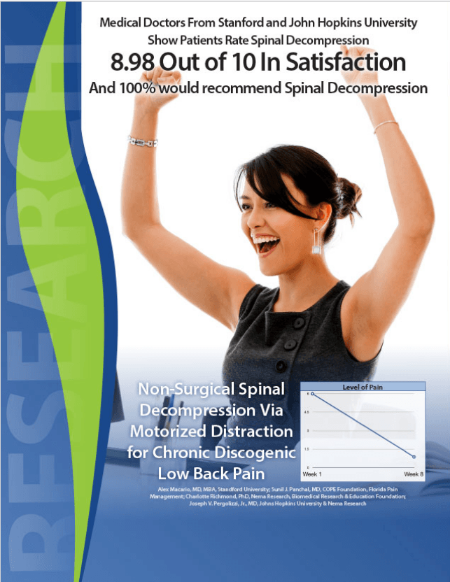 PATIENT SATISFACTION STUDY