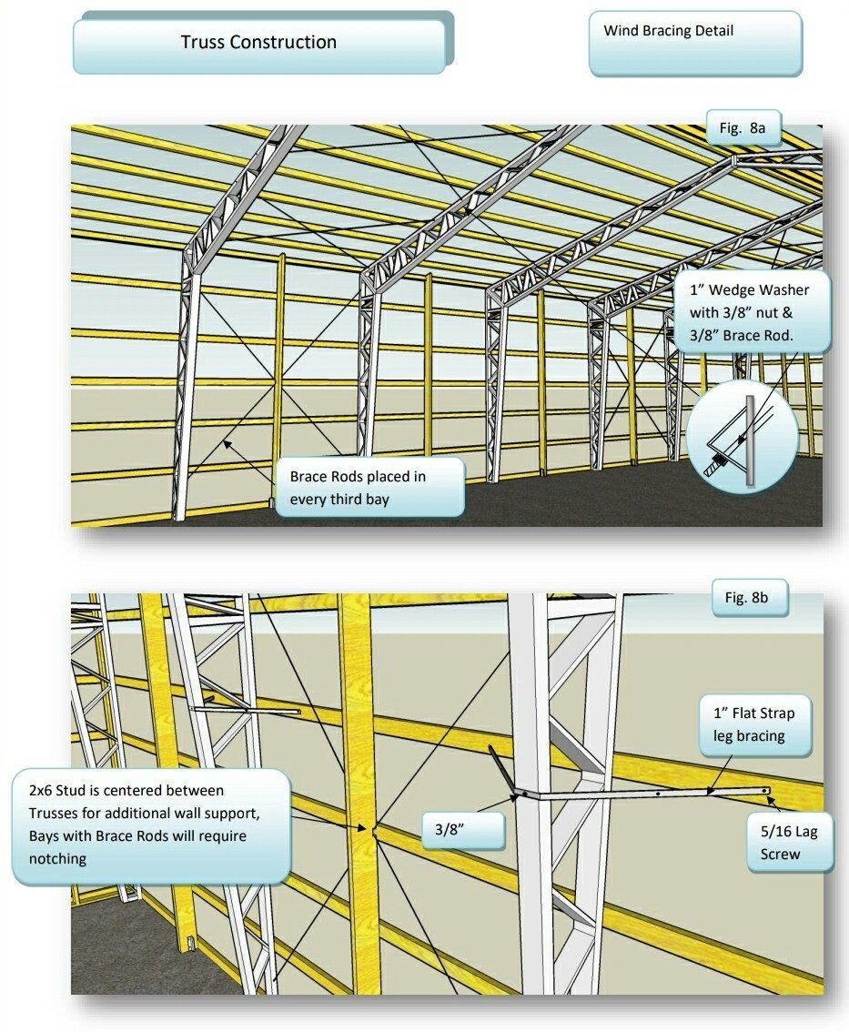 Hybrid Building with Mid-Kansas Pole Barns in El, Dorado, KS