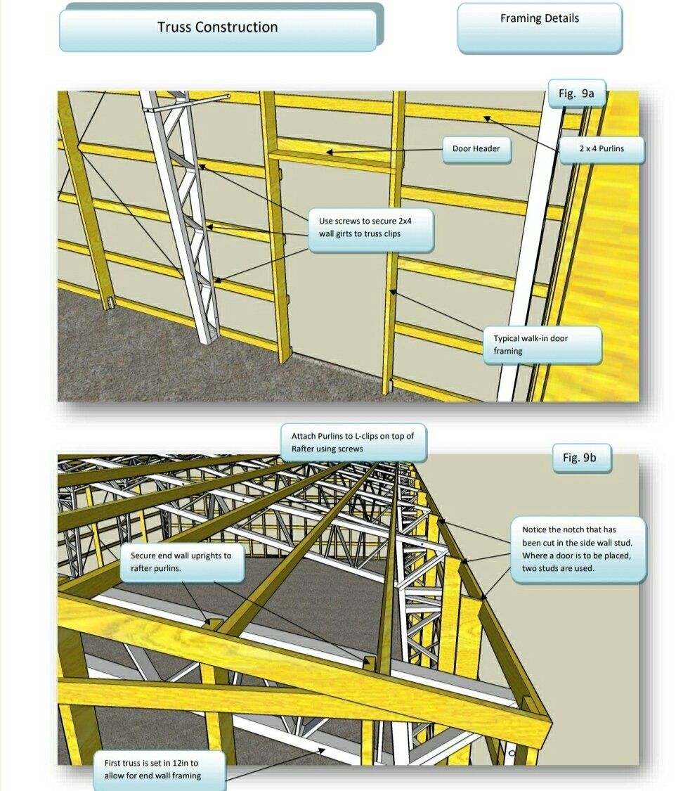 Hybrid Building with Mid-Kansas Pole Barns in El, Dorado, KS