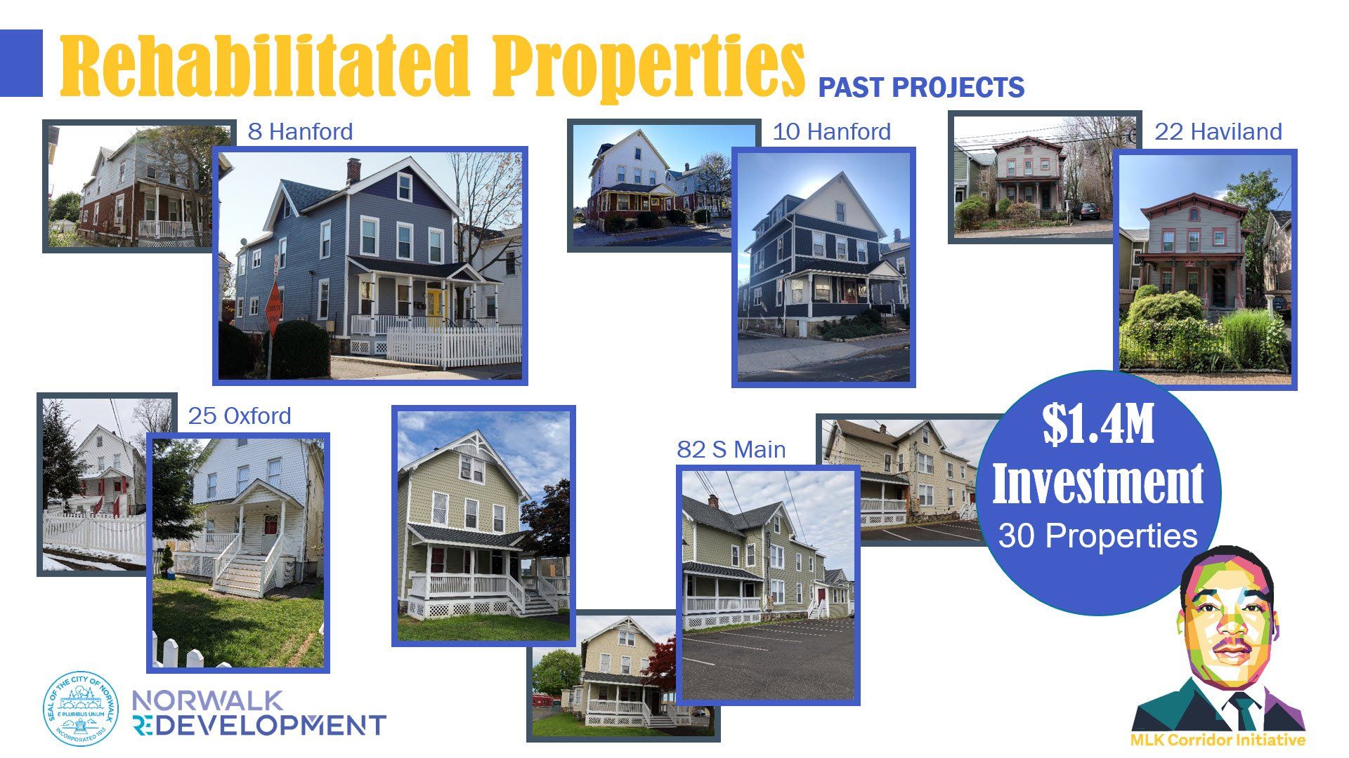 Facade Improvement Poster