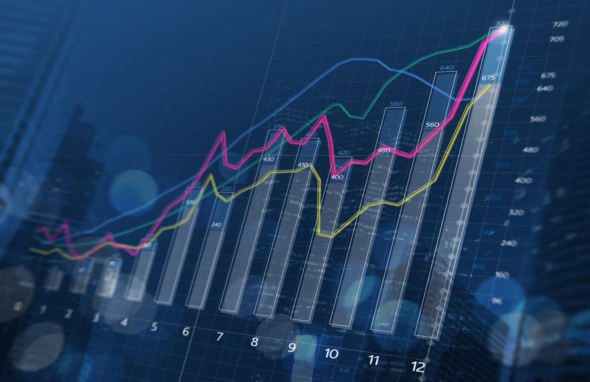 A digital bar chart showing upward growth with multiple overlaid line graphs in blue, pink, and yellow against a dark background.