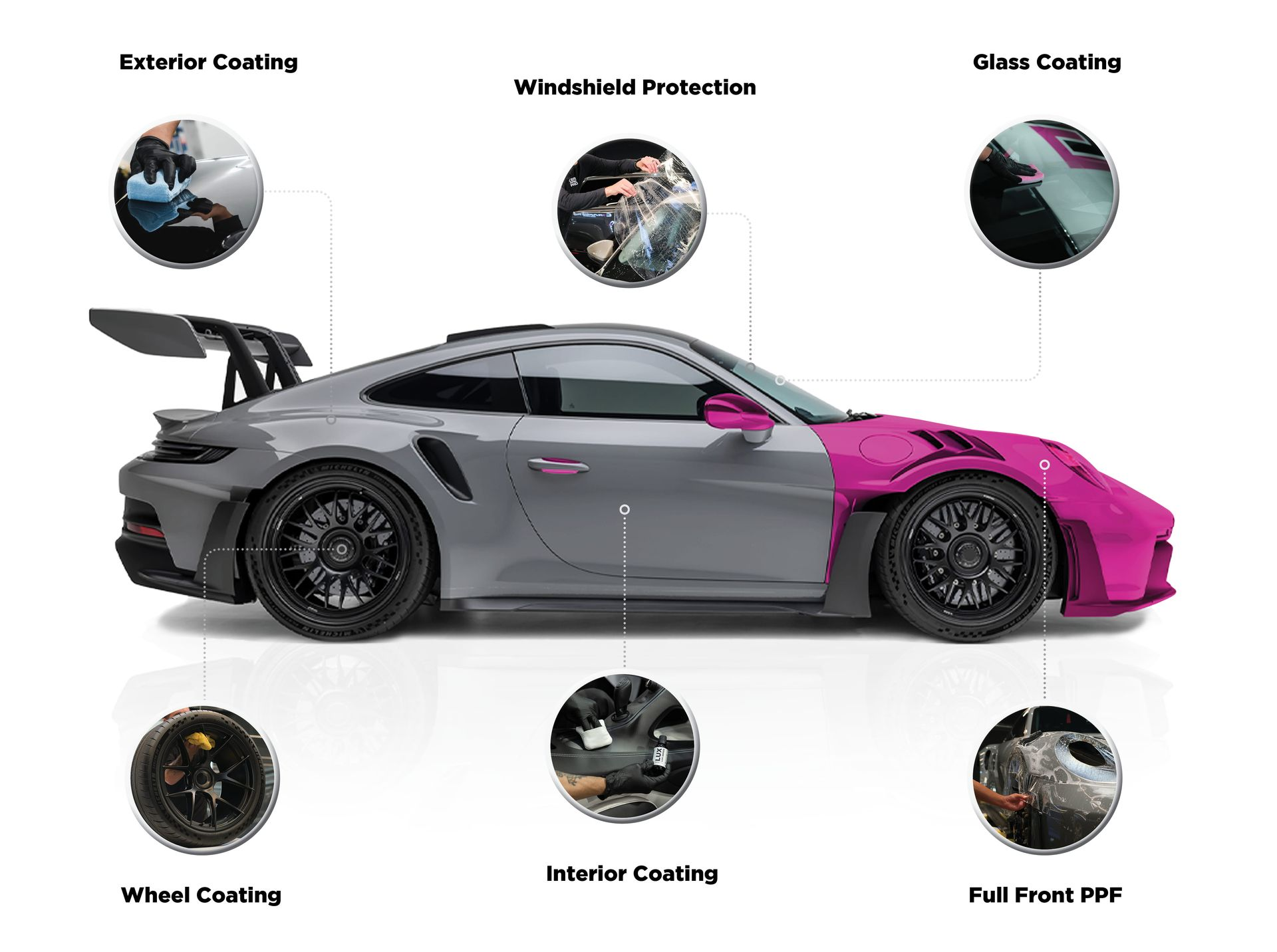 Ceramic Pro Ultimate Armor PPF and ceramic coating package Lancaster PA
