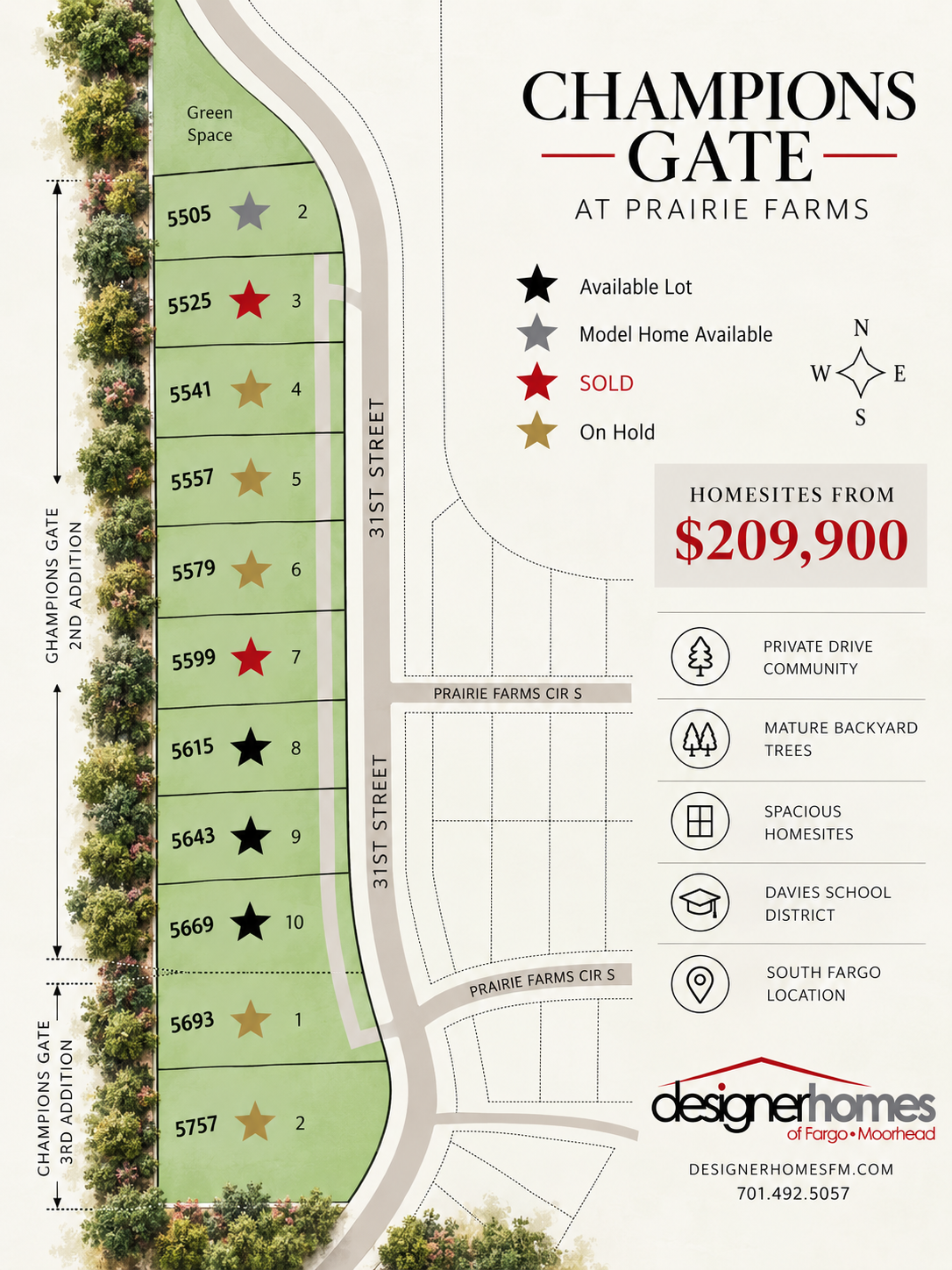 Site plan for Champions Gate showing available lots, model home, and sold lots in green and red.