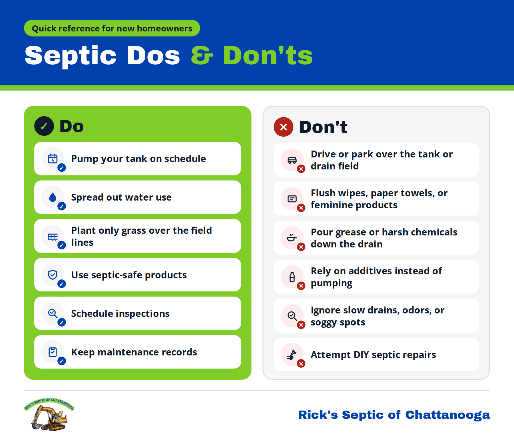 Blue septic system poster with green Do and red Don't columns of maintenance tips
